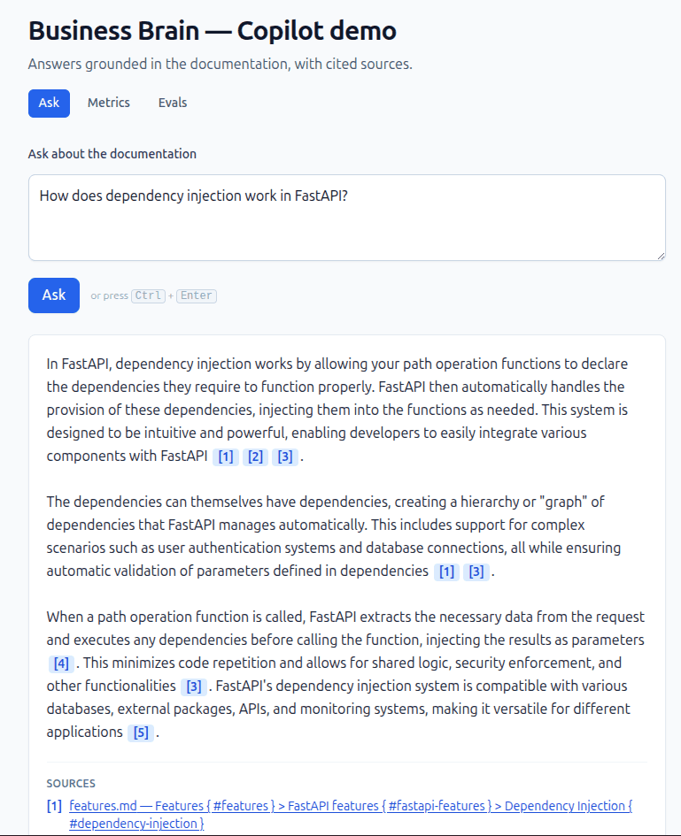 The copilot answering a question about FastAPI, with five numbered citations linked to the source documents