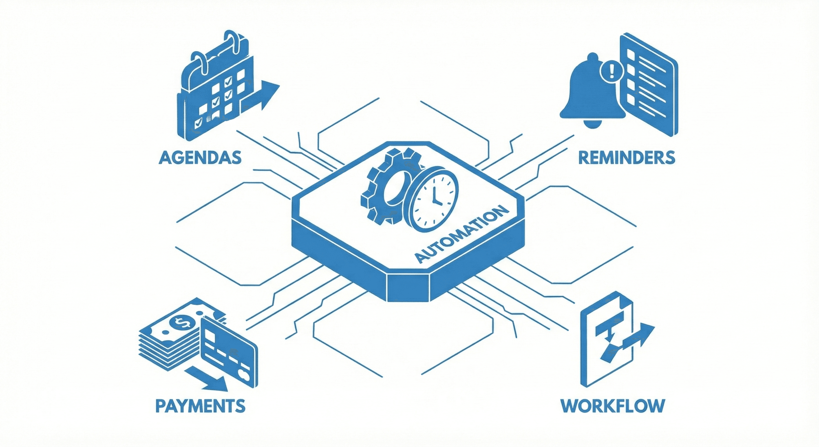 Automatización Empresarial Inteligente thumbnail 2