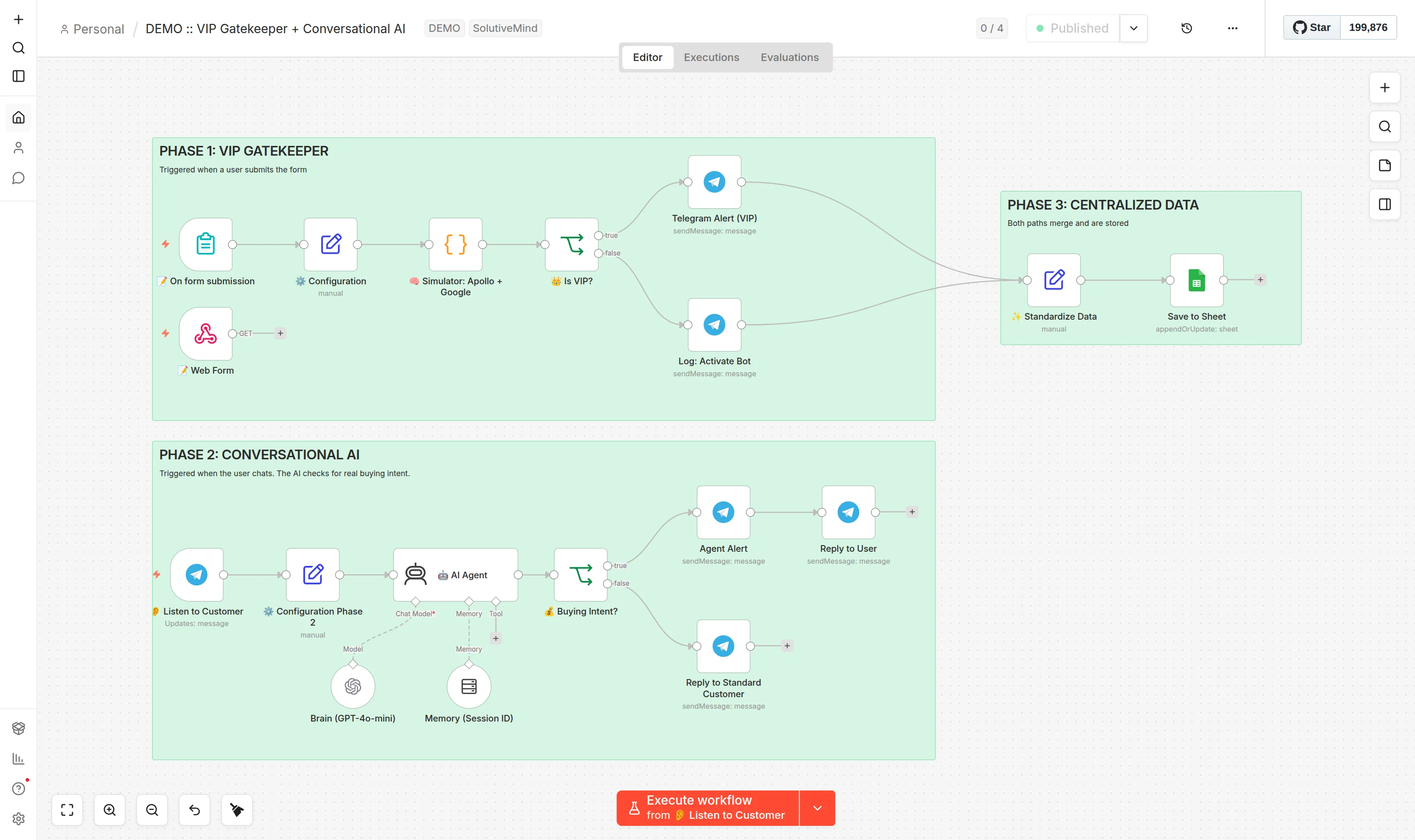 n8n workflow canvas for the VIP Gatekeeper flow, showing three phases: lead qualification from the web form, a conversational AI branch that checks buying intent, and a final step that merges both paths into a spreadsheet
